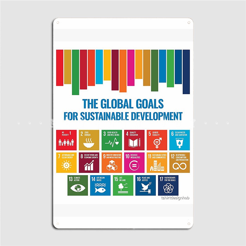 الأهداف العالمية للتنمية المست - مراجعة Sustainable Living Walla Walla وسعره