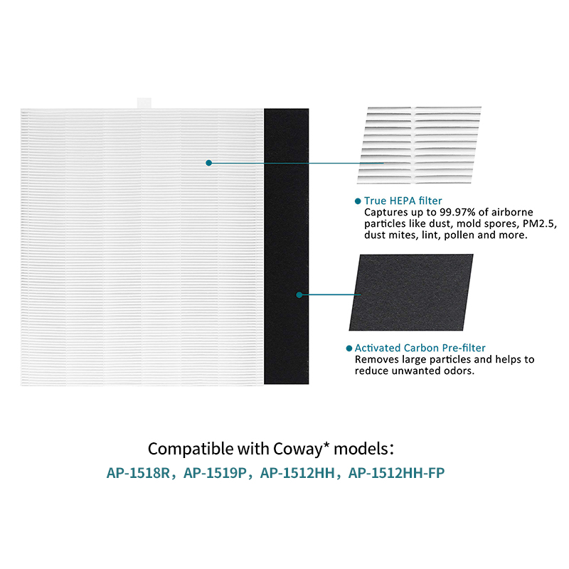 فلتر بديل متوافق مع Coway Airm - مراجعة Coway Air Purifier Ap-1512Hh وسعره